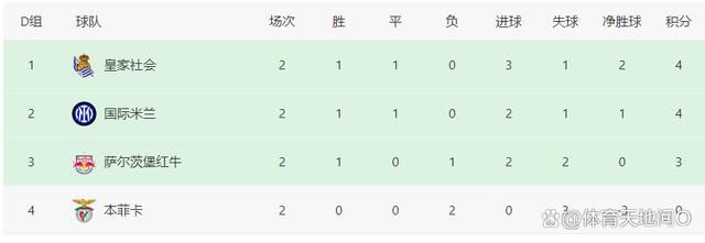 河南实验中学红色校服一小时
